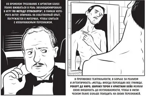 Требования артиста