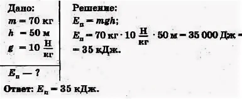 Человек массой 70 кг держит. Задача про альпиниста. Физика задачи на массу альпиниста. Решить задачу альпинист находится. Решение задачи про альпиниста и веревку.