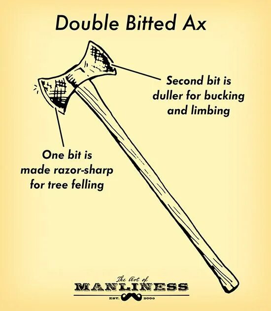 Double bite