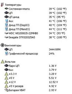 Температура гп