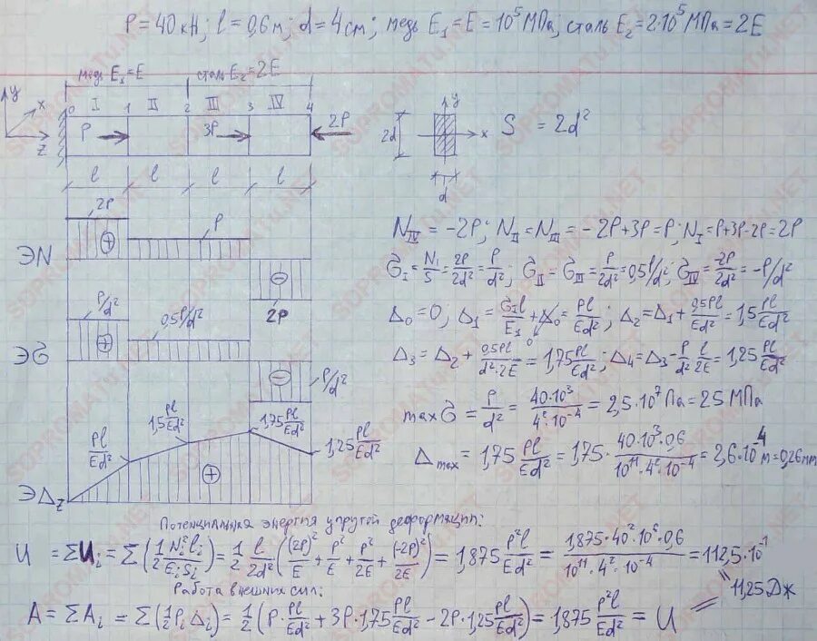 Задания сопротивления материалов. Техническая механика сопротивление материалов задачи и решения. Задания по сопромату. Задачи по сопромату. Сопромат задачи.