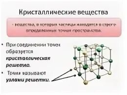 Кристаллические решетки кислот