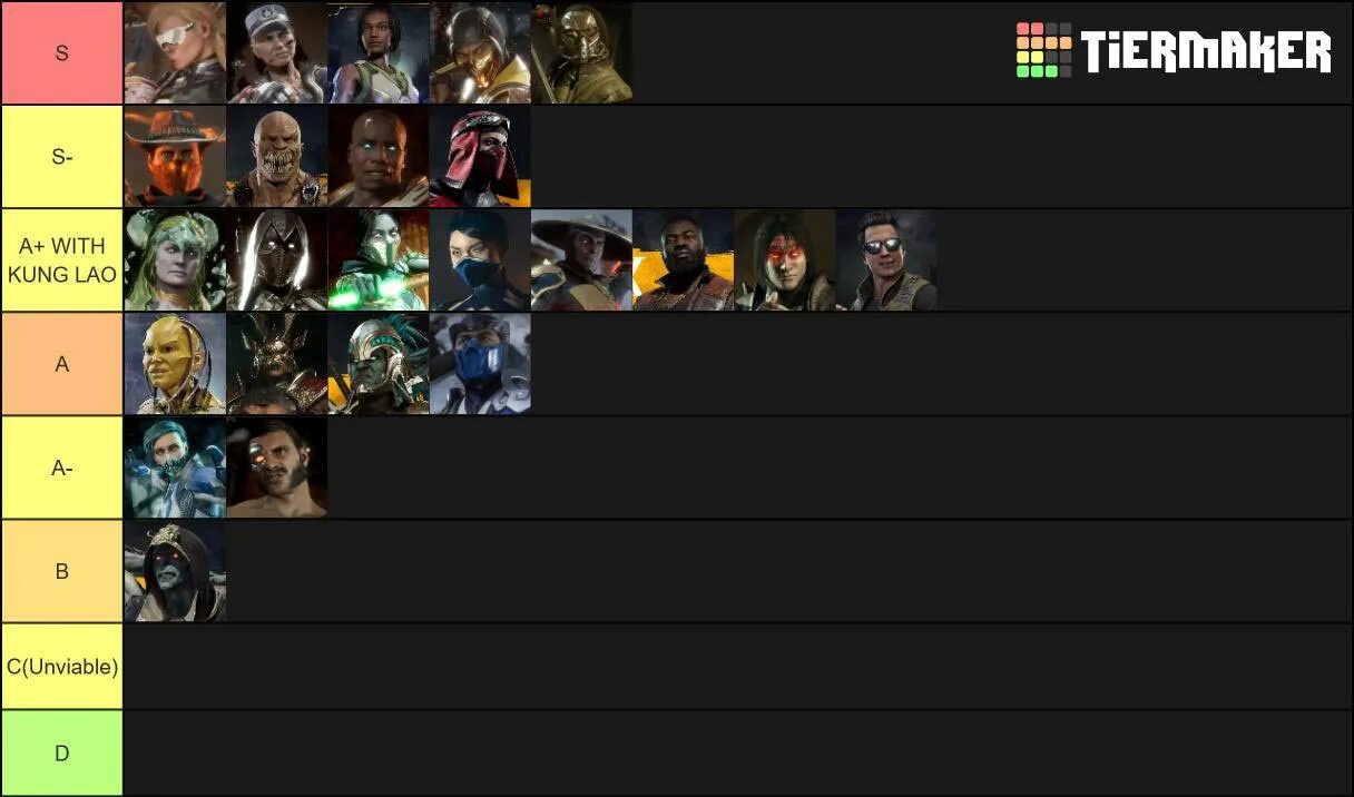 Apex tier list. Тир лист mk11. Тир лист Mortal Kombat 11. Мортал комбат 11 тир лист 2022. Тир лист персонажей MK 11.