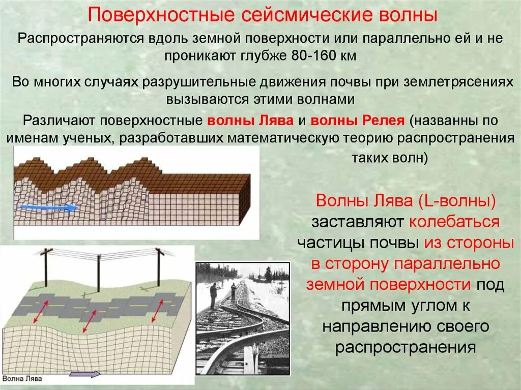 Землетрясение зоны распространения. Продольные поперечные и поверхностные сейсмические волны. Распространение сейсмических волн. Сейсмические волны землетрясения. Поверхностные сейсмические волны.