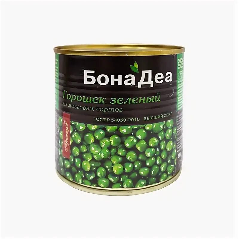 Консервы окпд