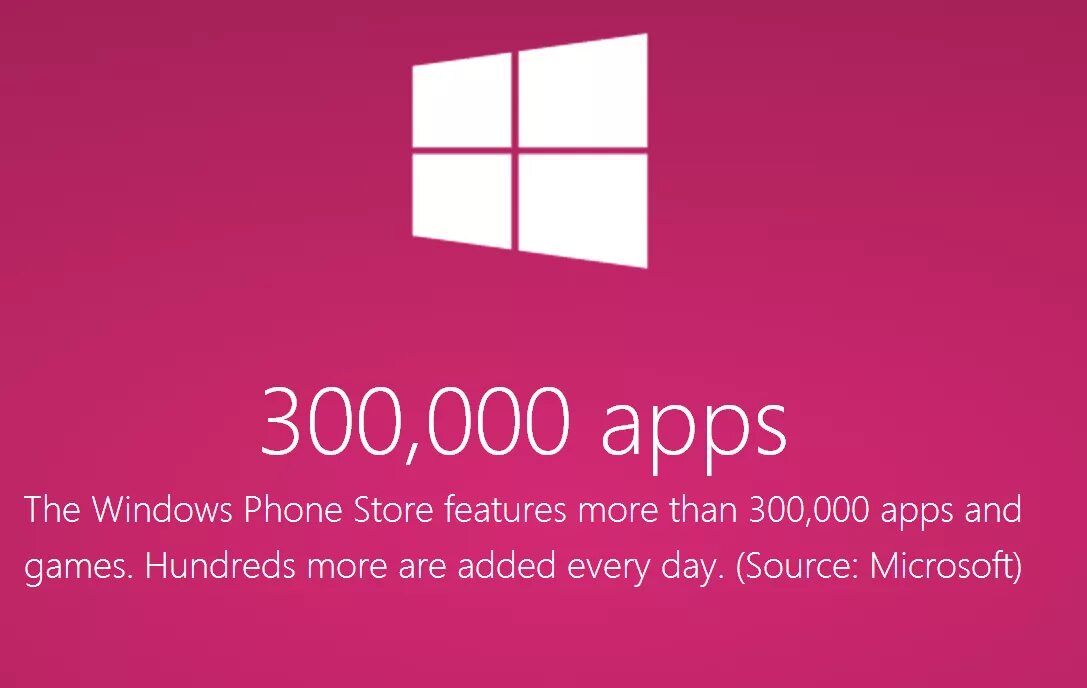 Microsoft source