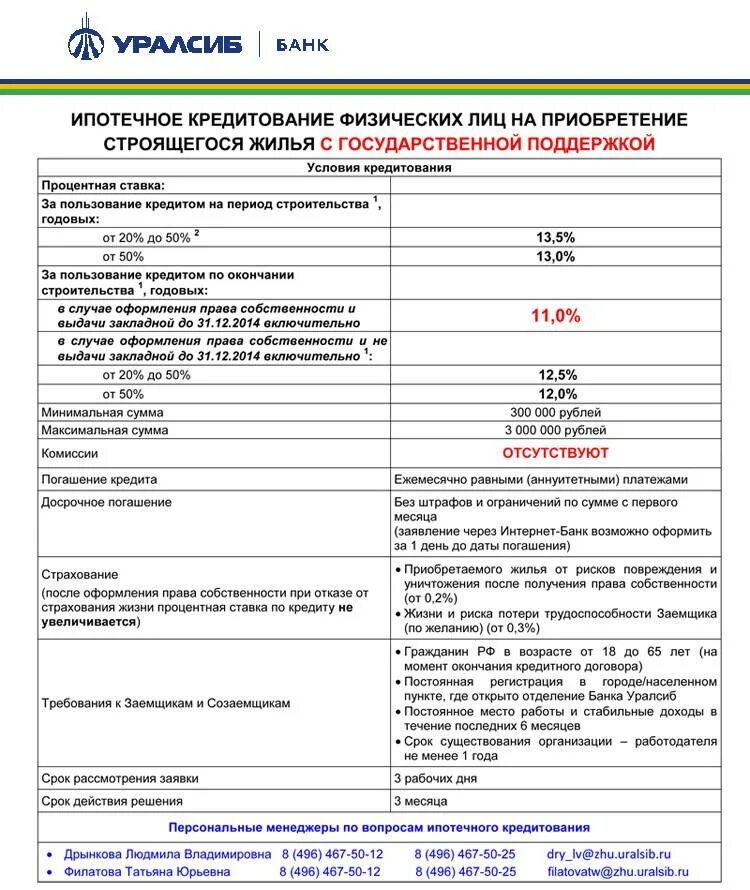 Ипотечный калькулятор уралсиб. Кредитный договор уралсиб. кредит в банке анкета. ипотека бланк. анкета на получение ипотечного кредита.