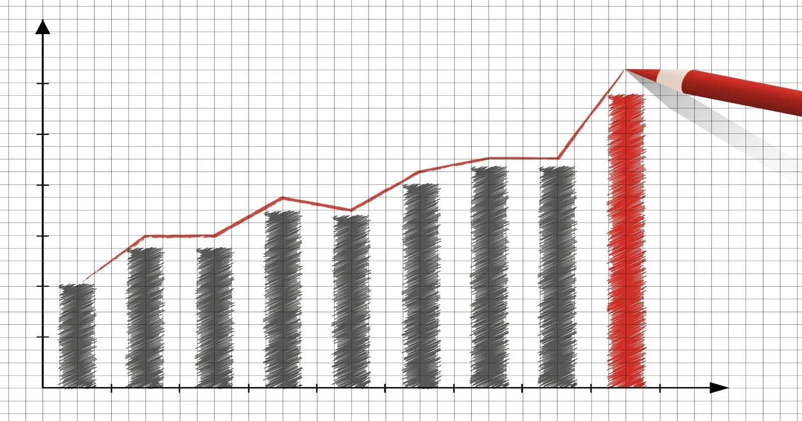 Ужасный график. Растущий график. График вверх. Растущие графики. График идущий вверх.