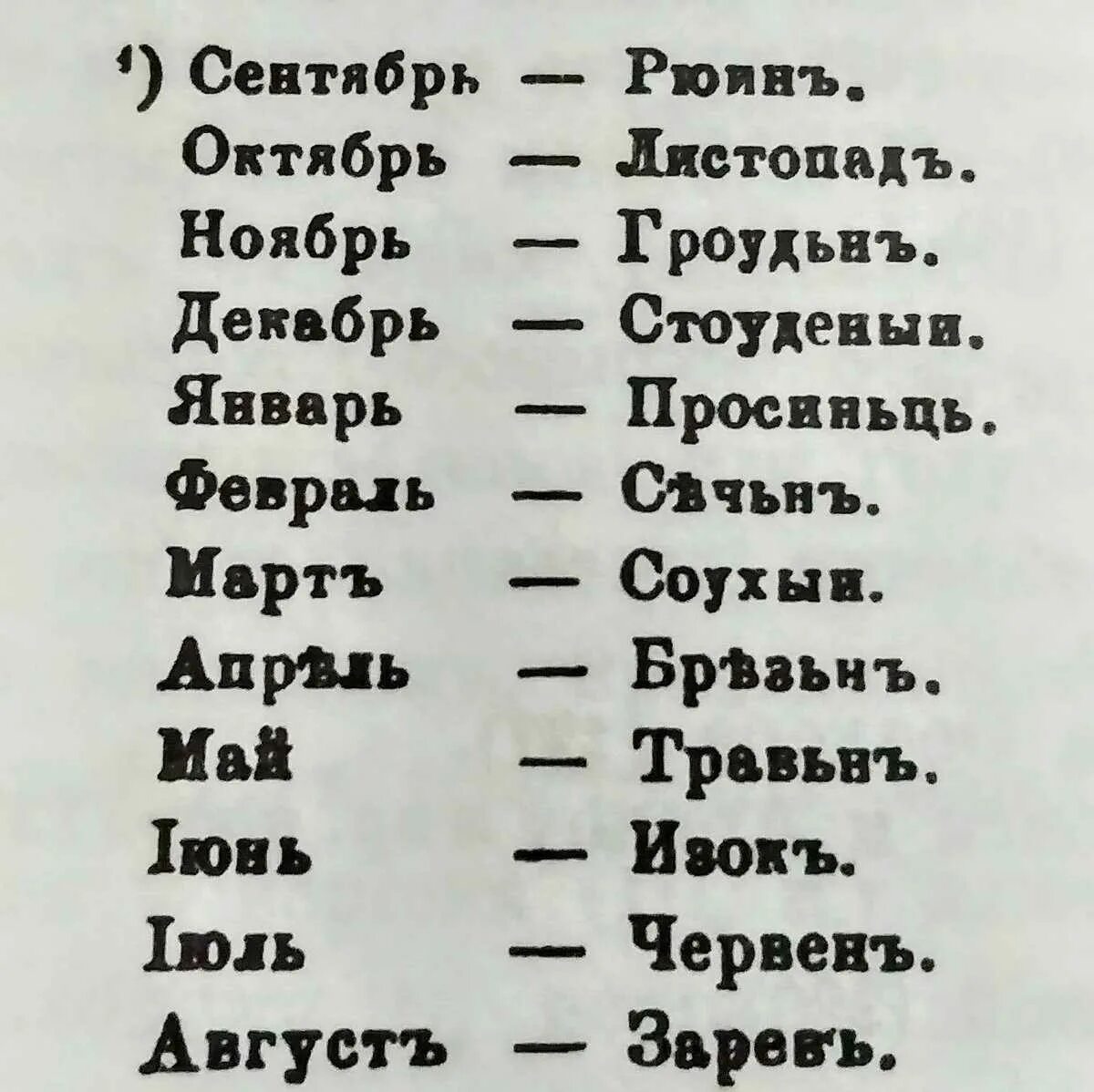 Как будет март по белорусски. Древние русские имена. Русские имена по месяцам. Славянские названия месяцев. Имена месяцев.