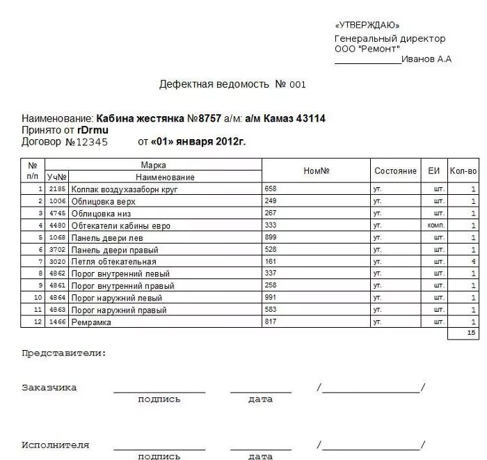 Дефектная ведомость на списание образец. Пример дефектной ведомости на ремонт автомобиля. Дефектная ведомость редуктора заднего моста. Дефектная ведомость ВАЗ 2114. Как заполнить дефектную ведомость на ремонт автомобиля.