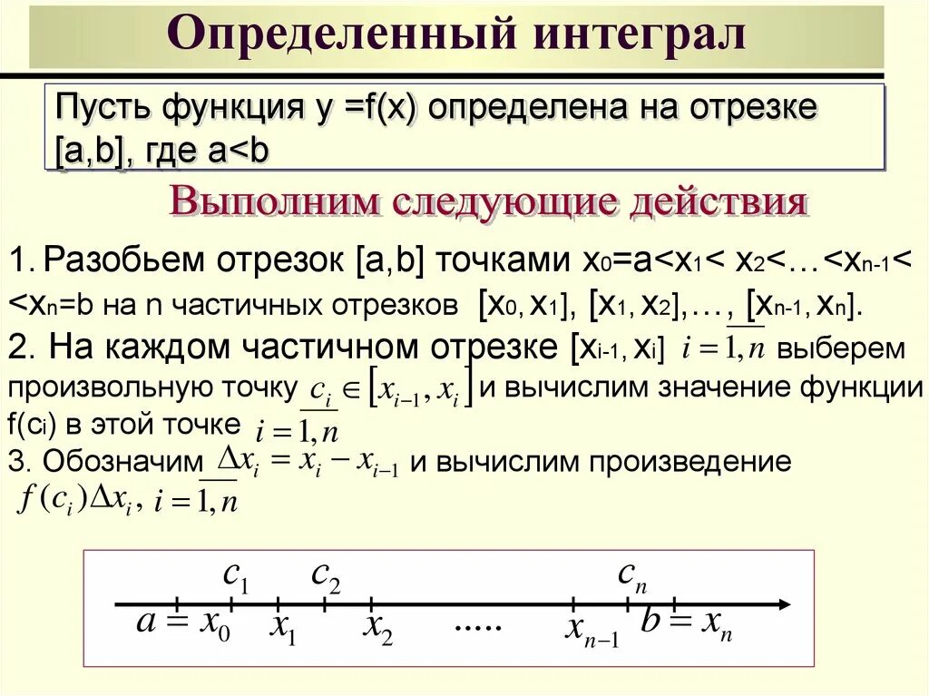 Определенный интеграл функции на отрезке. Определённый интеграл по отрезку. Определённый Интергалл. Определенный интеграл по отрезку. Интеграл промежутки