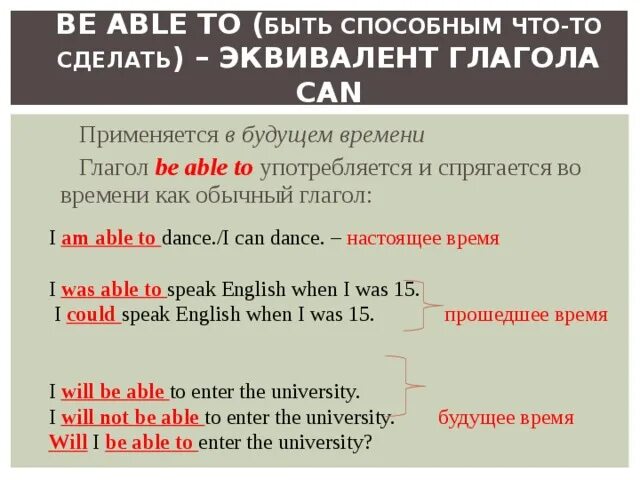 English able. English able