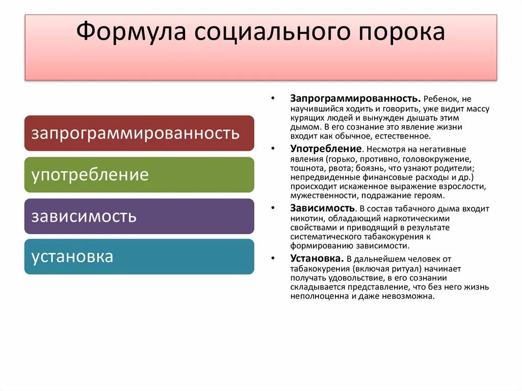 Порок качества. Общественные пороки. Социальные пороки. Социальные пороки общества. Общественные пороки примеры.