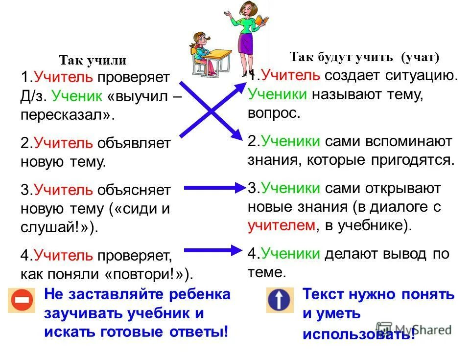 Чему учит. Этого пентюха еще учить и учить. По желанию выучить. Кого учить чему учить как учить. По желанию выучить.