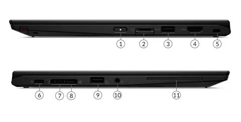 Lenovo thinkpad x13 gen 3