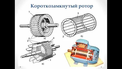 Синхронно и асинхронно разница
