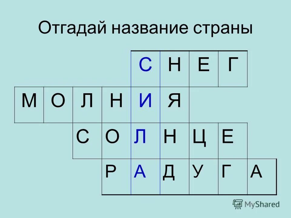 флаги мира с названиями стран. отгадайте название. зашифрованное слово страна. много флагов разных стран. флаги мира.