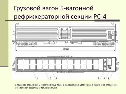 Контрольное число вагона. Контрольное число вагона