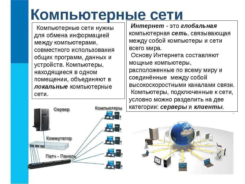 Объединение нескольких компьютеров