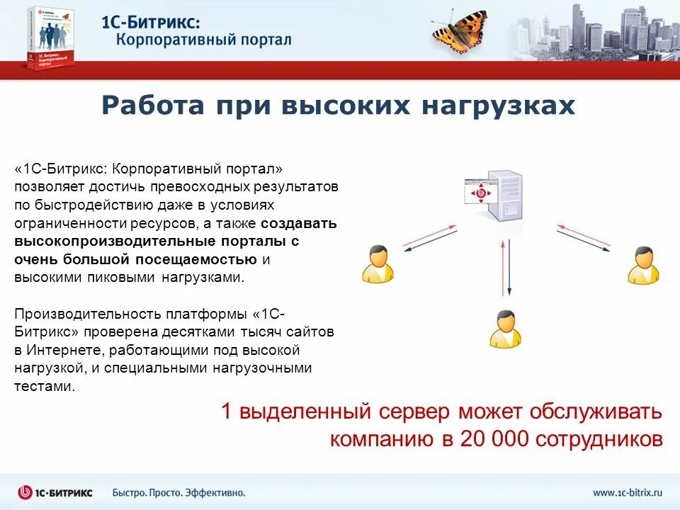 Корпоративный портал россия. Корпоративный портал. 1с Битрикс корпоративный портал. Функции корпоративного портала. Корпоративный портал основные функции.