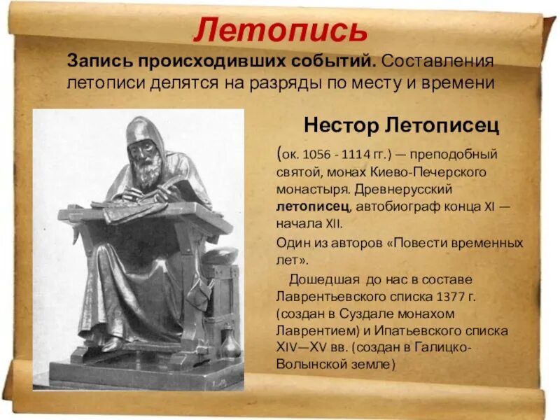 Летопись дня