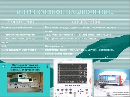 Тесты ответы по анестезиологии и реанимации