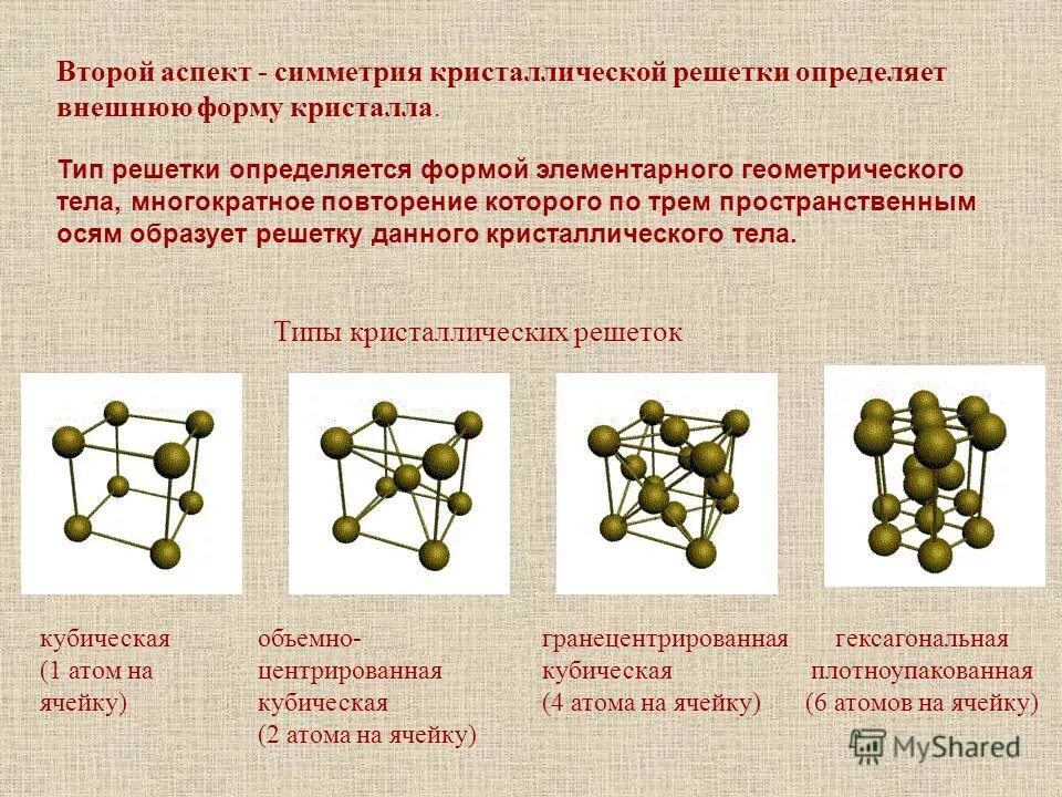 алмаз строение кристаллической решетки. кристаллическая решетка. структура алмаза кристаллическая решетка. кристаллическая решетка симметрия решетки. кристаллическая решетка симметрия решетки.