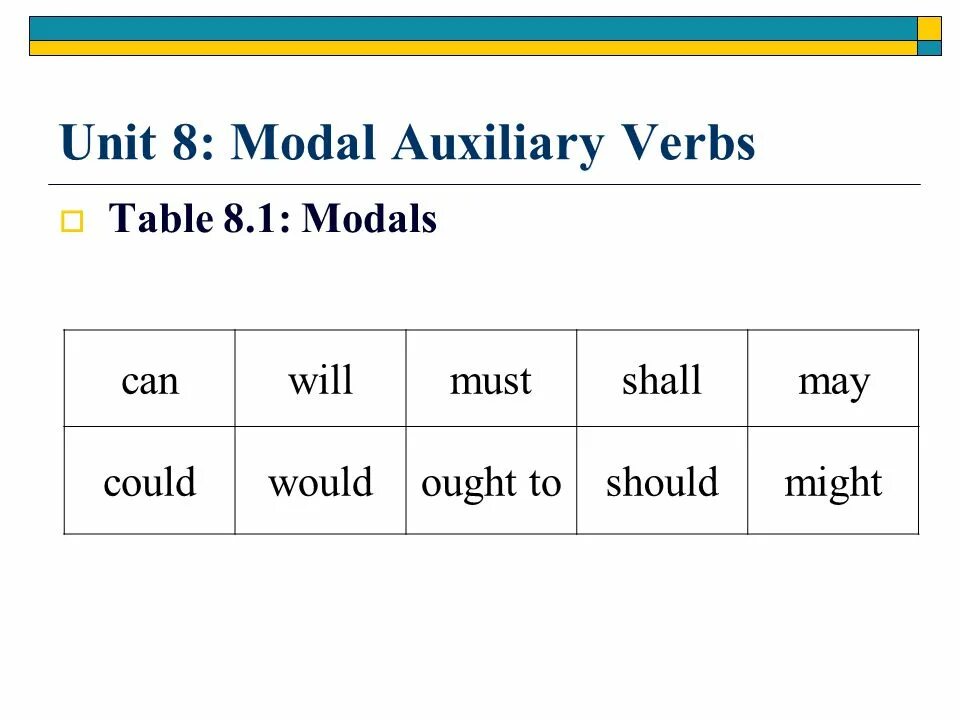 Modal table. Auxiliary verbs таблица. modal verbs таблица. modal auxiliaries. modal auxiliary verbs.