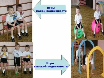 Игры малой активности