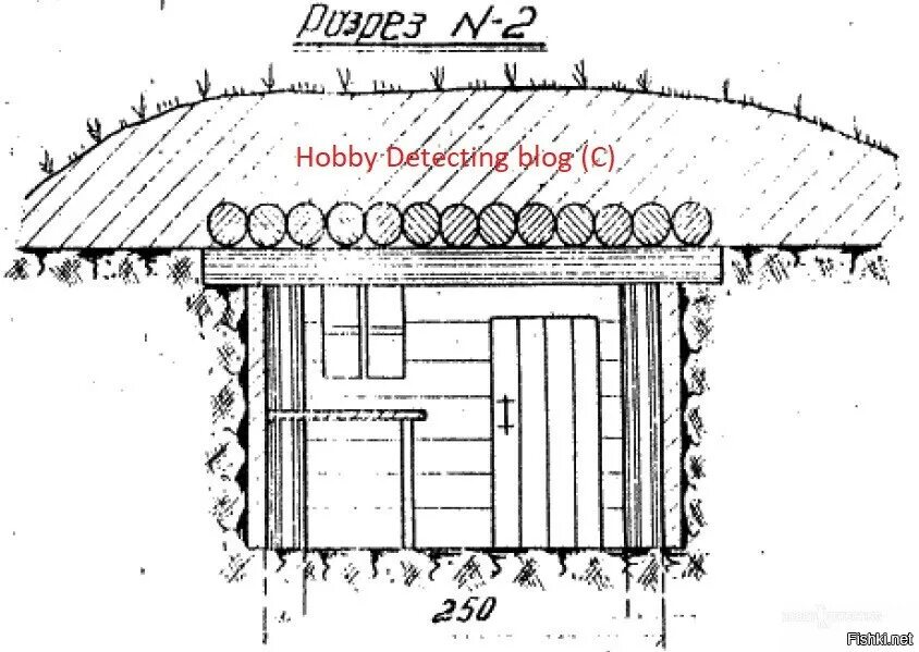 Звездные генералы для землянки читать. Блиндаж схема постройки. Блиндаж землянка схема. Схема блиндажа Вермахт. Блиндаж военный конструкция схема.