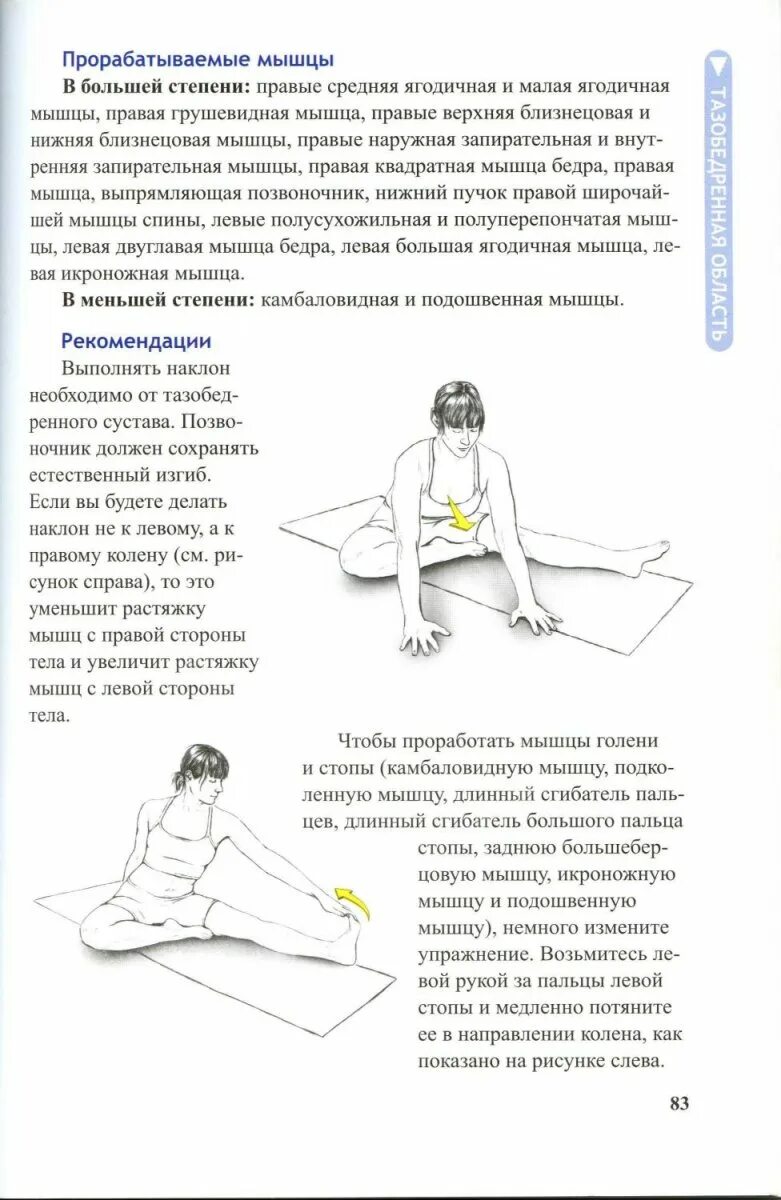 Синдром грушевидной мышцы упражнения для дома. Растяжка грушевидной мышцы упражнения. растяжка мышц тазобедренного сустава. растяжка мышц, разгибающих ногу в тазобедренном суставе. грушевидная мышца упражнения для женщин.