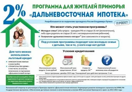 Оформление дальневосточной ипотеки