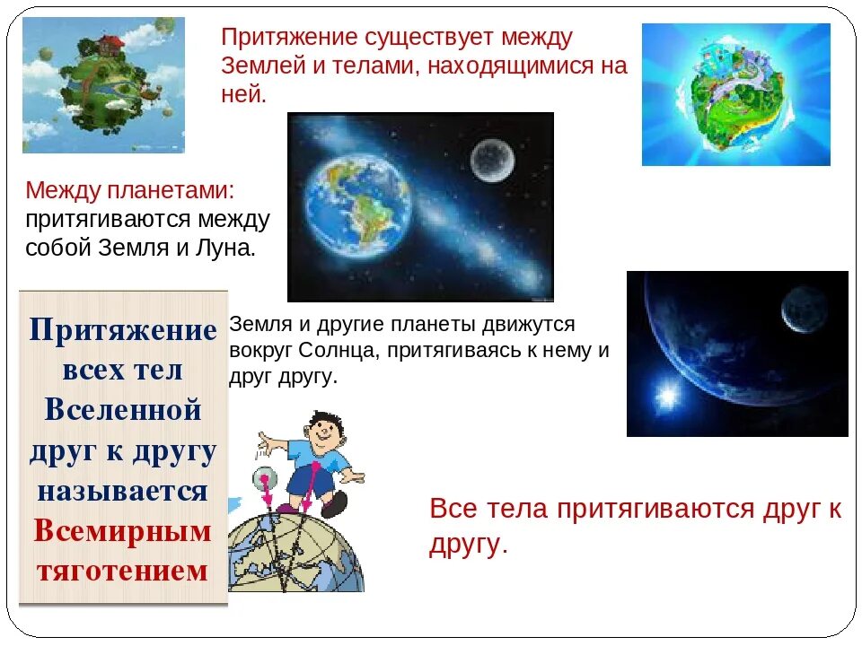 Где находится притяжение. Земное Притяжение земли. Земное Притяжение для детей. Сила земного притяжения для детей. Тема земное Притяжение.