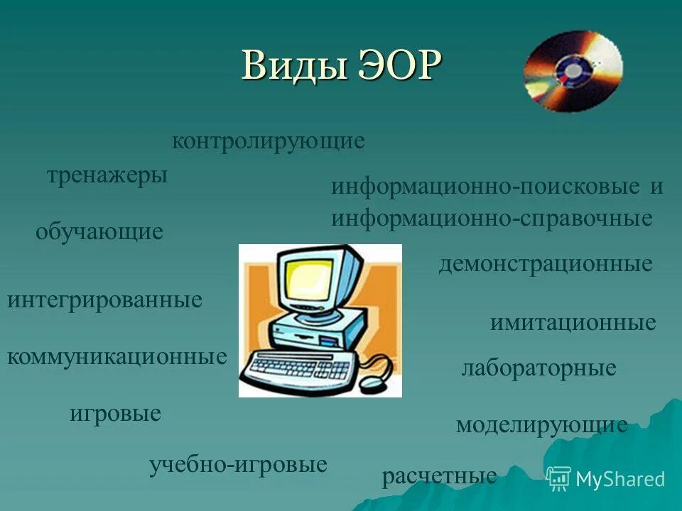 Классификация цифровых ресурсов. Формы эор. Ресурсы образования педагогика. Виды информационных ресурсов схема. Цифровые образовательные ресурсы цор это.