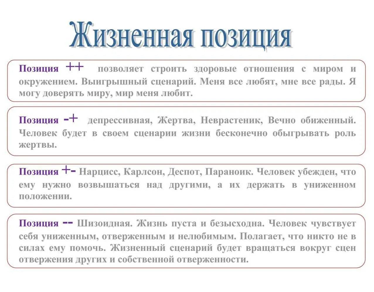 Как называется жизненная позиция. Жизненная позиция. Жизненная позиция личности. Жизненные позиции человека примеры. Пассивная жизненная позиция.