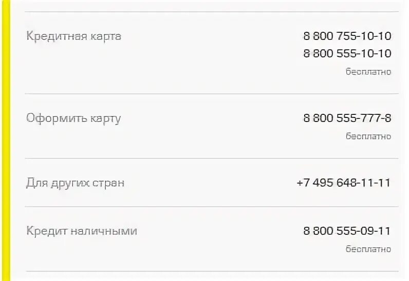 Тинькофф банк горячая линия. Номер телефона тинькофф банка. Горячая линия линия тинькофф. Номер тел тинькофф банк. Телефон поддержки банка тинькофф бесплатный