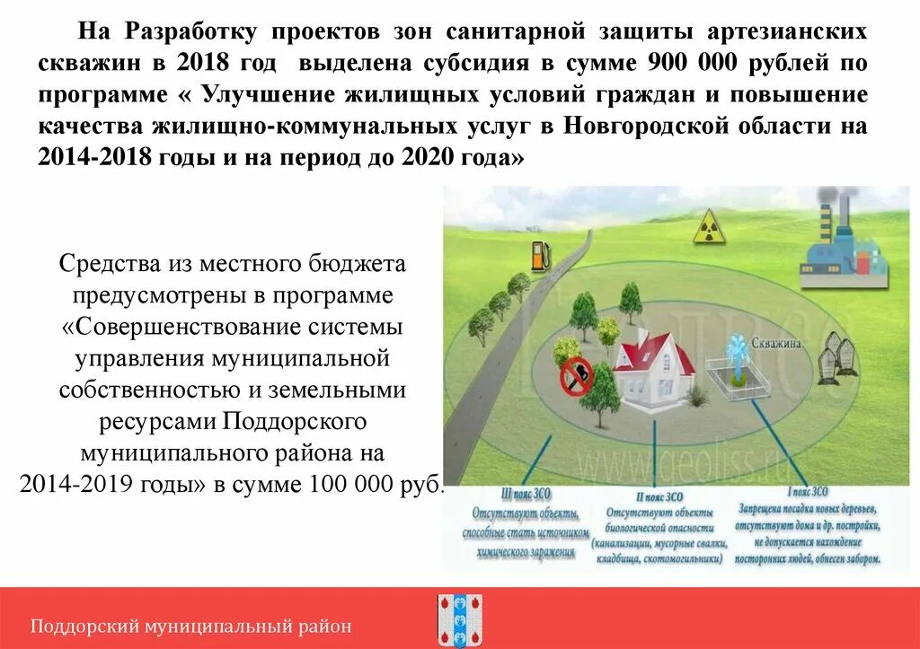 Определение санитарной зоны