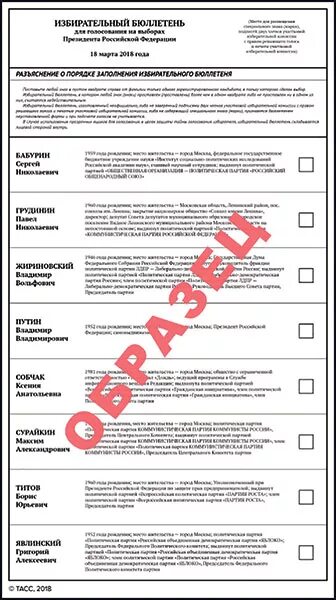 Как заполнять бюллетень на выборах президента. Пример избирательного бюллетеня. Бюллетень для голосования образец. Форма избирательного бюллетеня образец. Порядок фамилий в избирательном бюллетене.