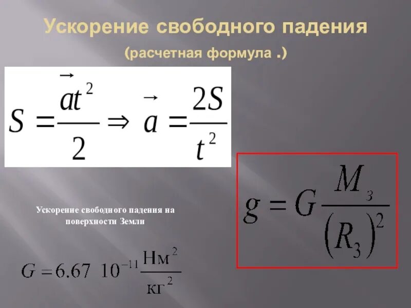 Определение ускорения свободного падения физика. Ускорение свободного падения. Ускорение свободного падения формула. Формула свободного ускорения. Ускорение свободного падения фор.