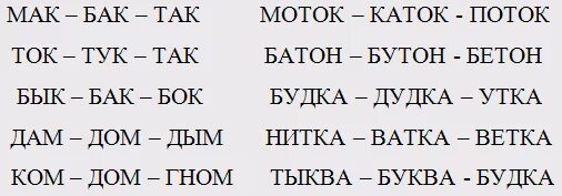 Слоги с тремя согласными звуками. Слоговые ряды для развития фонематического слуха. Слоги на звук а для чтения карточки. Слоговые упражнения. Слоговые задания для дошкольников.