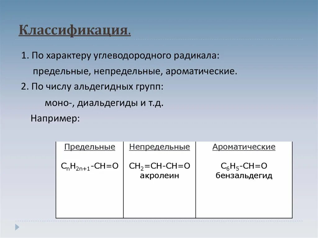 Радикалы углеводородов. Углеводородные радикалы их номенклатура. Предельные радикалы. По характеру углеводородного радикала ароматические. Углеводородный радикал.