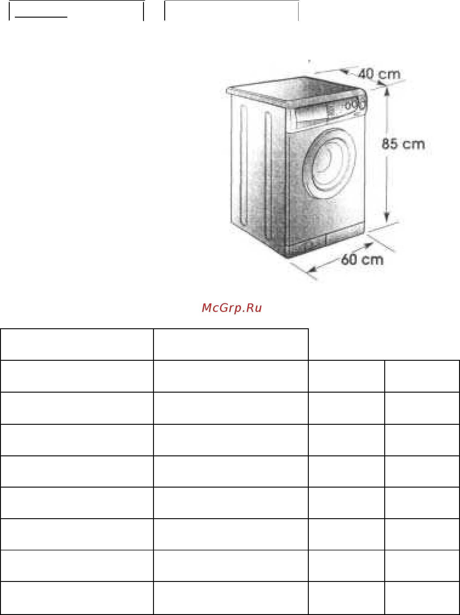 Стиральная машина Кенди габариты. Стиральная машина Канди габариты. Габариты стиральной машины автомат на 5 Канди. Габариты стиральной машинки Канди.