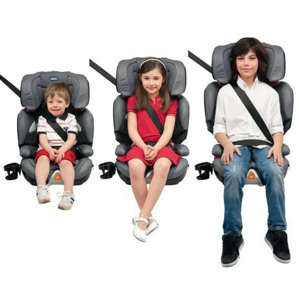 Использование автокресла. Автокресло. Детское кресло в автомобиль группы. Автомобильное кресло для детей 3 группы. Перевозка детей в кресле.