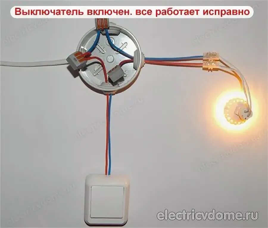 Как выбрать розетку и выключатель освещения?