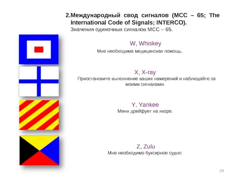 Международный свод сигналов (МСС-1965). МСС-65 Международный свод сигналов. Сигнальные флаги МСС 65. Однобуквенные сигналы МСС-65.