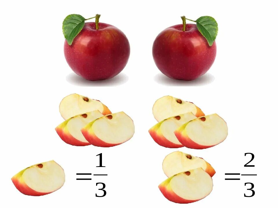 Часть целого картинки. Математические яблочки для детей. Четверть яблока. Части целого для детей. Деление яблока на части.