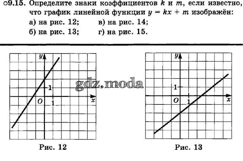 Мордкович 7 класс 5