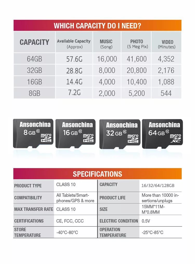 Объем памяти 128 гб. Карта памяти MICROSD 8гб class 10. Видеорегистратор карта памяти MICROSD 32 ГБ 10 класс. Размеры карты памяти MICROSD. Класс скорости карты памяти MICROSD.