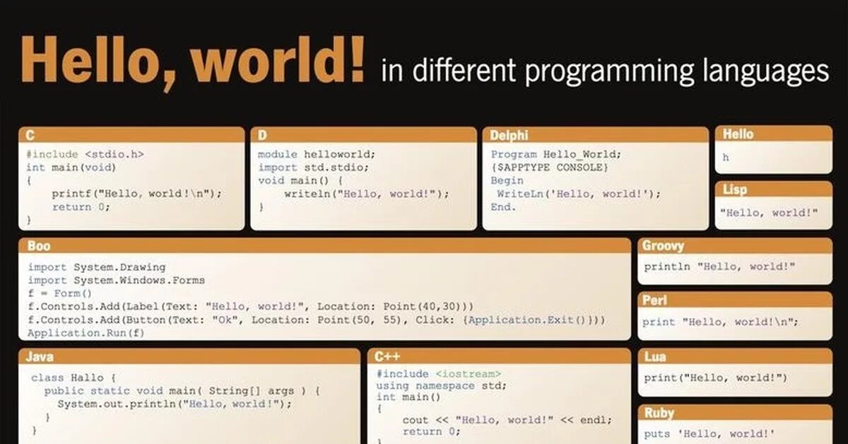 Программы на разных языках программирования. Программа hello World на разных языках программирования. Коды на разных языках программирования. Примеры кода на разных языках программирования.