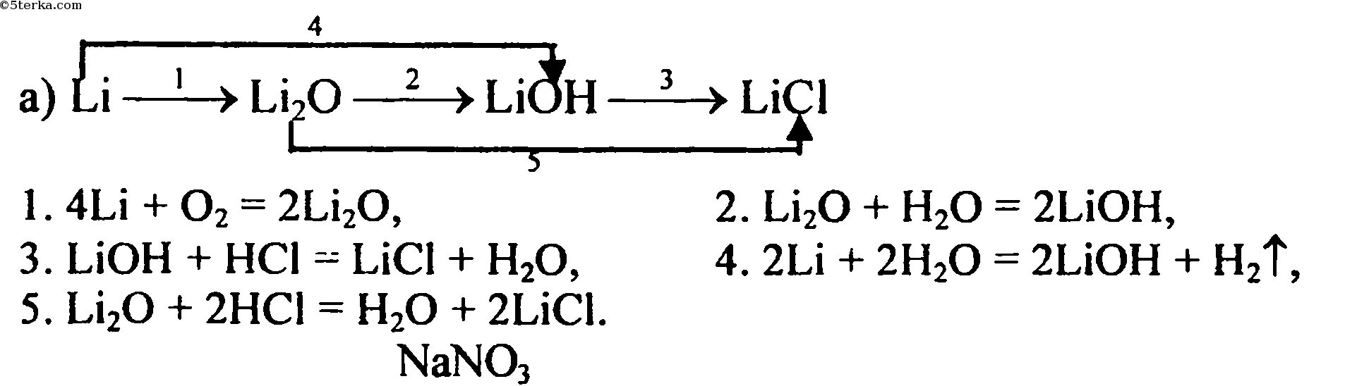 Химическая реакция li o2. Цепи превращений химия литий. Цепочка превращений лития. Химия цепочка реакций литий. Схема превращений. Уравнения реакций.